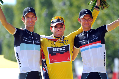 Congratulations Cadel